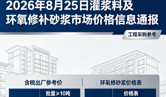 夹江2026年8月25日灌浆料及环氧修补砂浆市场价格信息通报